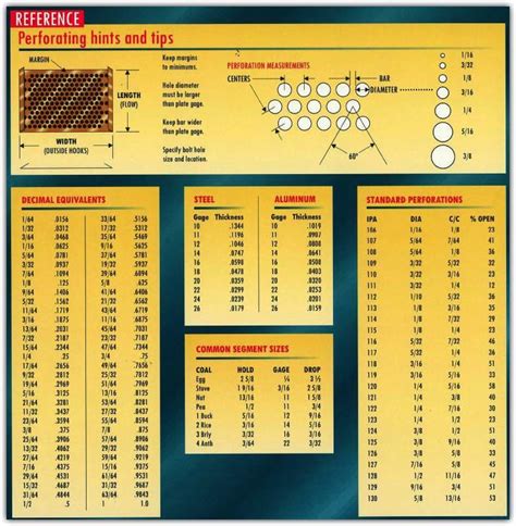 perforated sheet size chart pdf